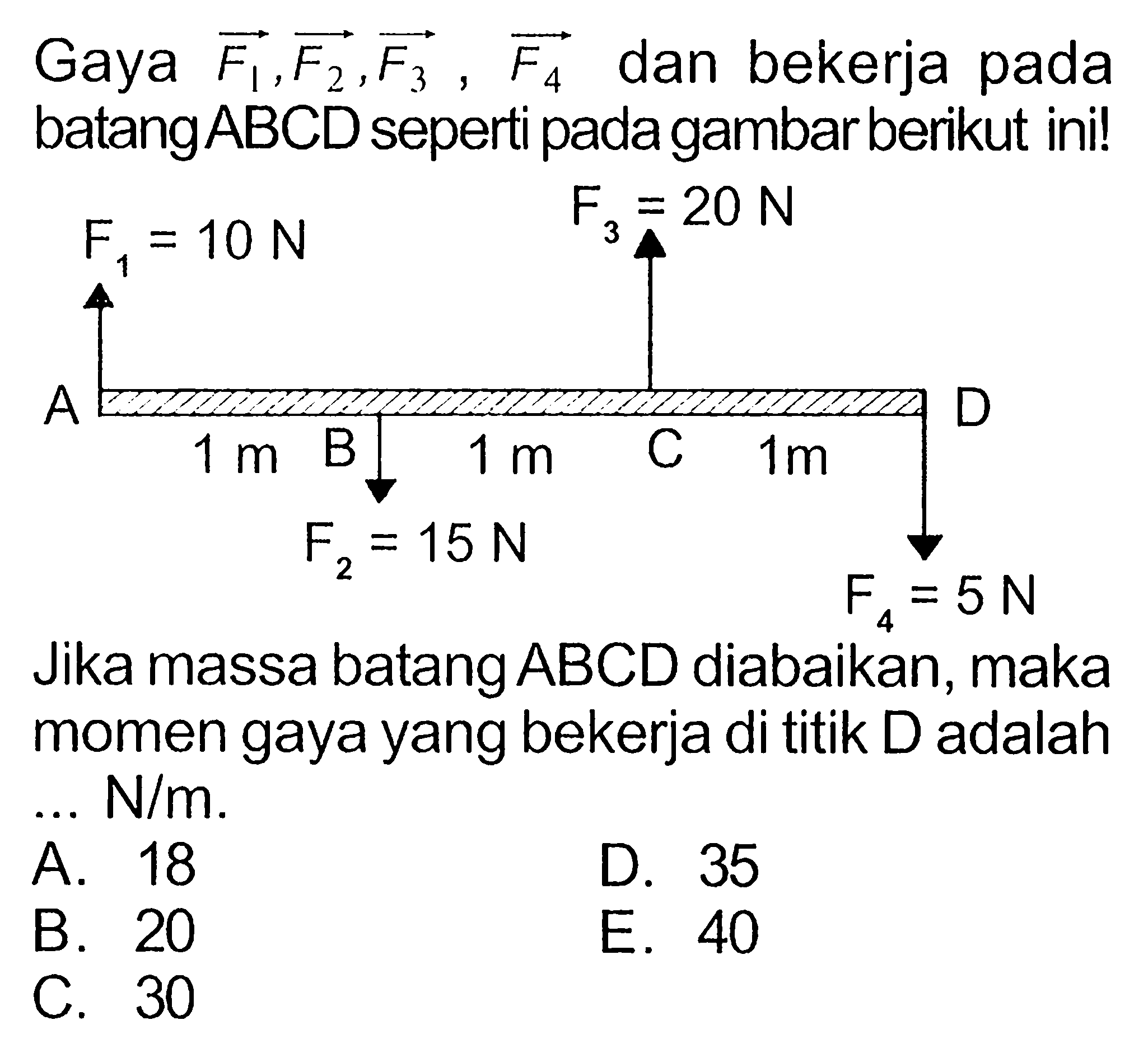 Gaya F1, F2, F3, dan F4 bekerja pada batang ABCD seperti gambar berikut ini! F1 = 10 N F3 = 20 N A 1 m B 1 m C 1 m D F2 = 15 N F4 = 5 N Jika massa batang ABCD diabaikan, maka momen gaya yang bekerja di titik D adalah ... N/m. 