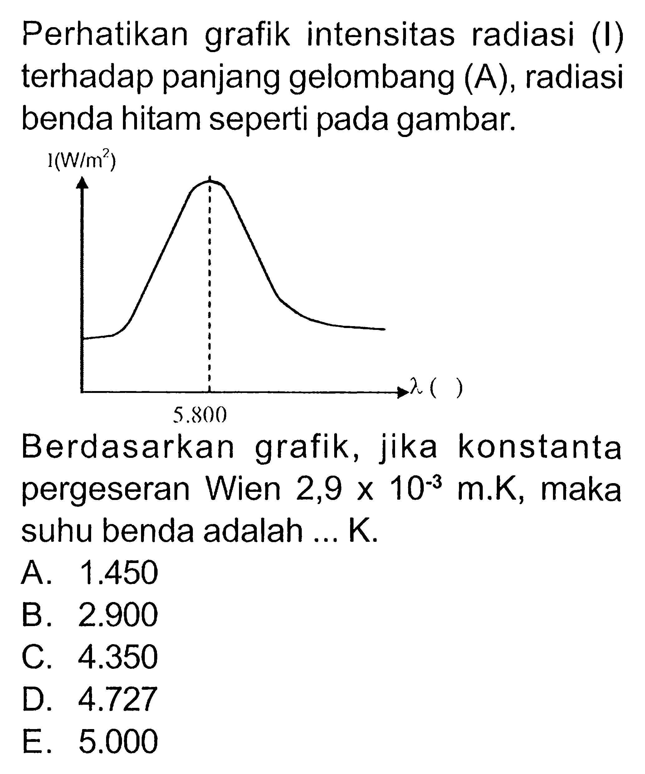 Perhatikan grafik intensitas radiasi (I) terhadap panjang gelombang (A), radiasi benda hitam seperti pada gambar.(W/m^2) 5.800 lambda Berdasarkan grafik, jika konstanta pergeseran Wien  2,9 x 10^-3 m . K ,maka suhu benda adalah ... K.