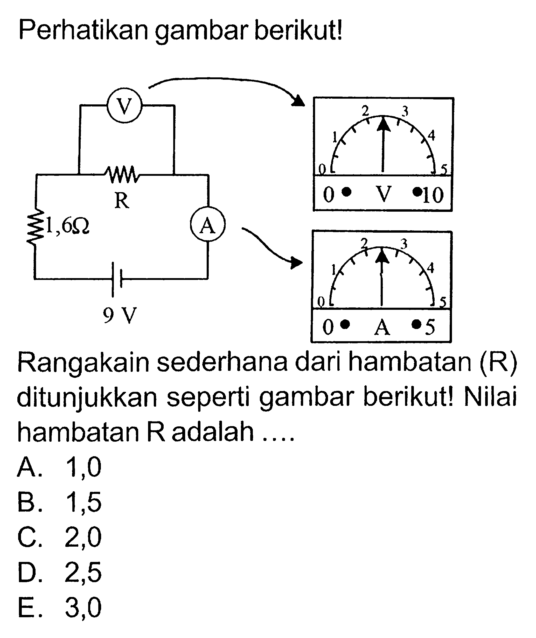 Perhatikan gambar berikut! V R 1,6ohm A 9 V 0 V 10 0 A 5  Rangakain sederhana dari hambatan (R) ditunjukkan seperti gambar berikut! Nilai hambatan  R  adalah .... A. 1,0 B. 1,5 C. 2,0 D. 2,5 E. 3,0 