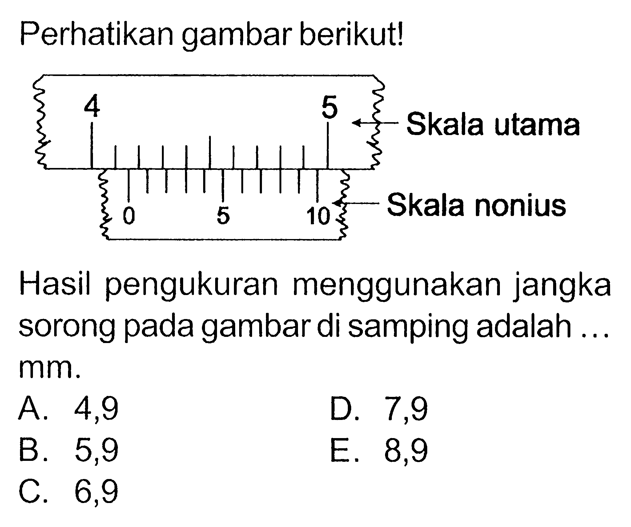 Perhatikan gambar berikut! Skala utama Skala nonius Hasil pengukuran menggunakan jangka sorong pada gambar di samping adalah ... mm.