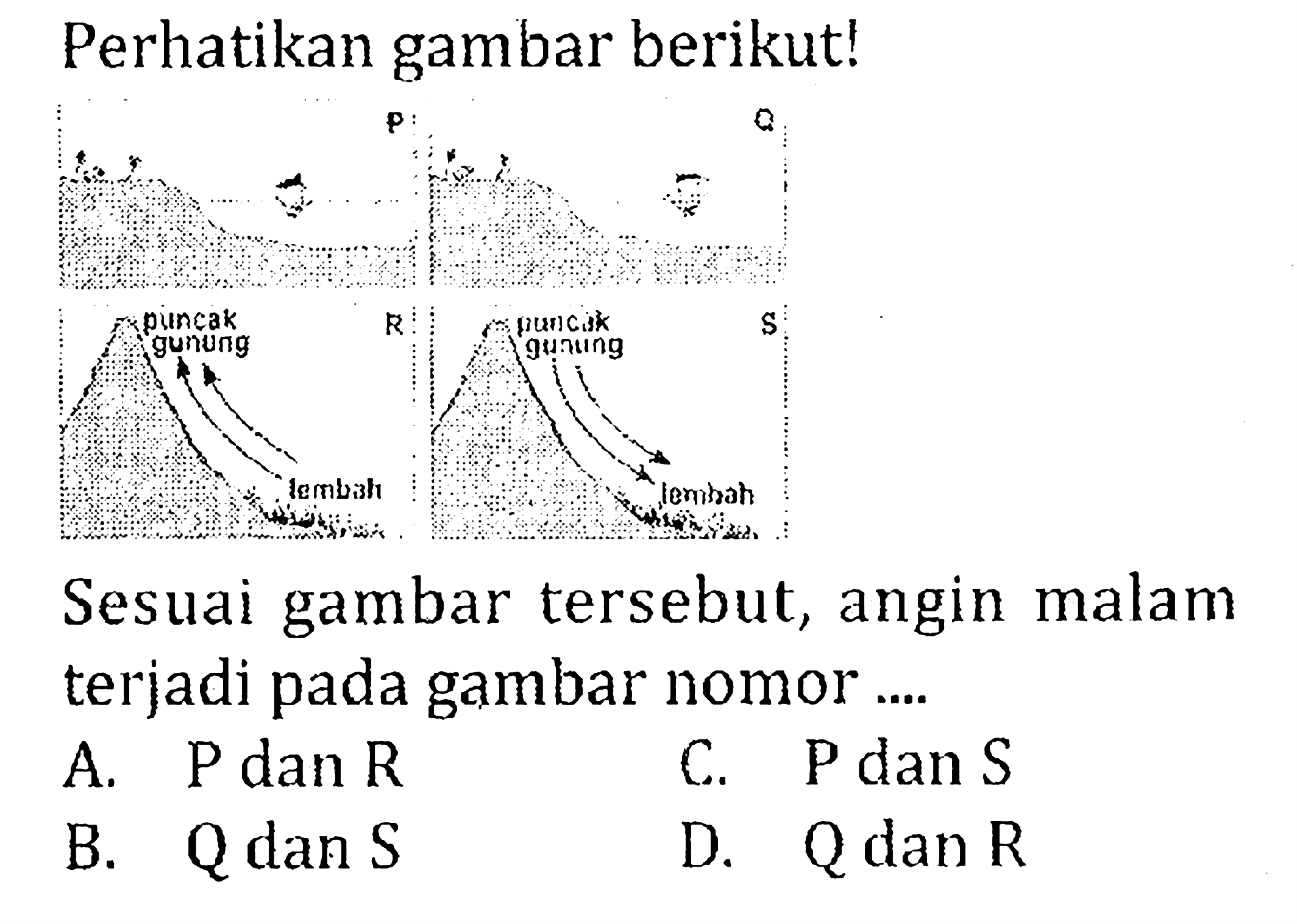 Perhatikan gambar berikut! P Q R puncak gunung lembah S puncak gunung lembah
Sesuai gambar tersebut, angin malam terjadi pada gambar nomor....