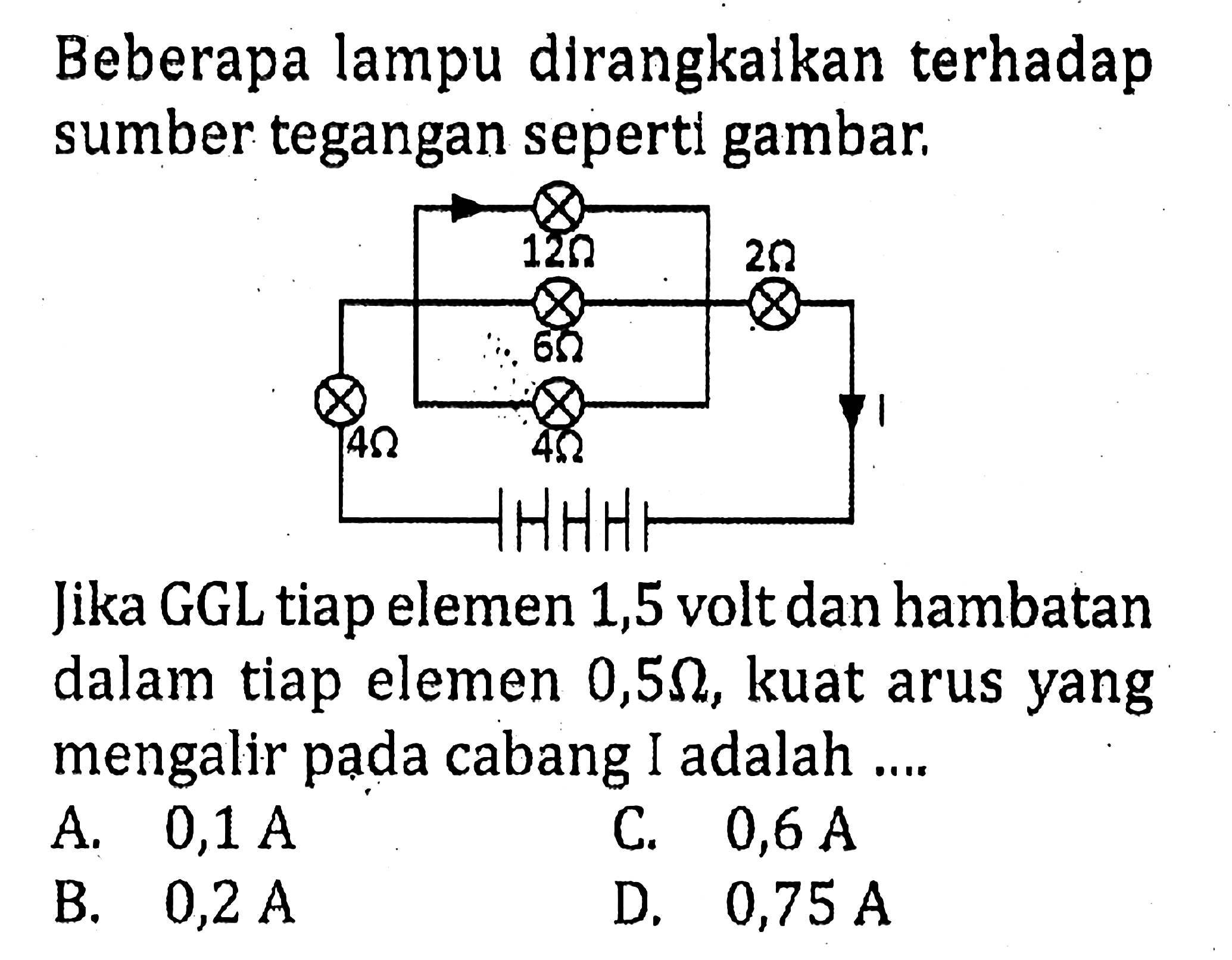 Beberapa lampu dirangkaikan terhadap sumber tegangan seperti gambar.
4 ohm 4 ohm 6 ohm 12 ohm 2 ohm I
Jika GGL tiap elemen 1,5 volt dan hambatan dalam tiap elemen 0,5 ohm, kuat arus yang mengalir pada cabang I adalah ....
