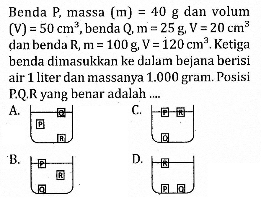 Benda P, massa (m)=40 g dan volum (V)=50 cm^3, benda Q, m=25 g, V=20 cm^3 dan benda R, m=100 g, V=120 cm^3. Ketiga benda dimasukkan ke dalam bejana berisi air 1 liter dan massanya 1.000 gram. Posisi P.Q.R yang benar adalah...
A. P Q R
C. P R Q
B. P R Q
D. R P Q