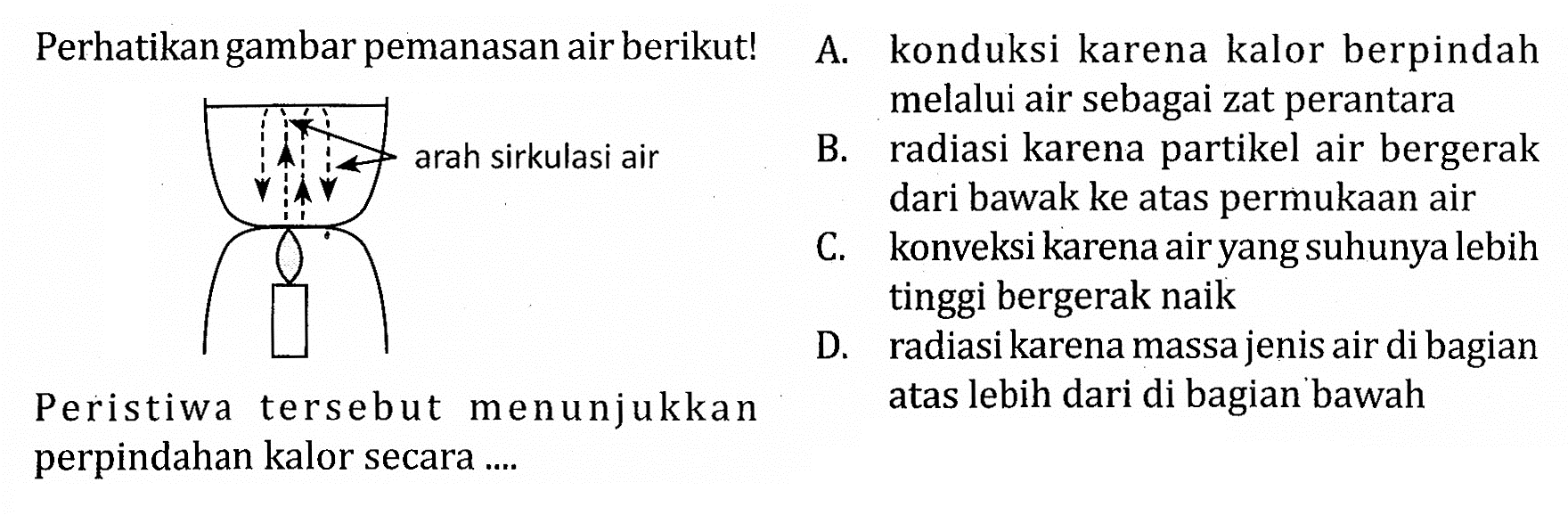 Perhatikan gambar pemanasan air berikut! 
arah sirkulasi air
Peristiwa tersebut menunjukkan perpindahan kalor secara ....