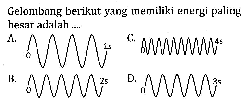 Gelombang berikut yang memiliki energi paling besar adalah ....A. 0 1s B. 0 2s C. 0 4s D. 0 3s  