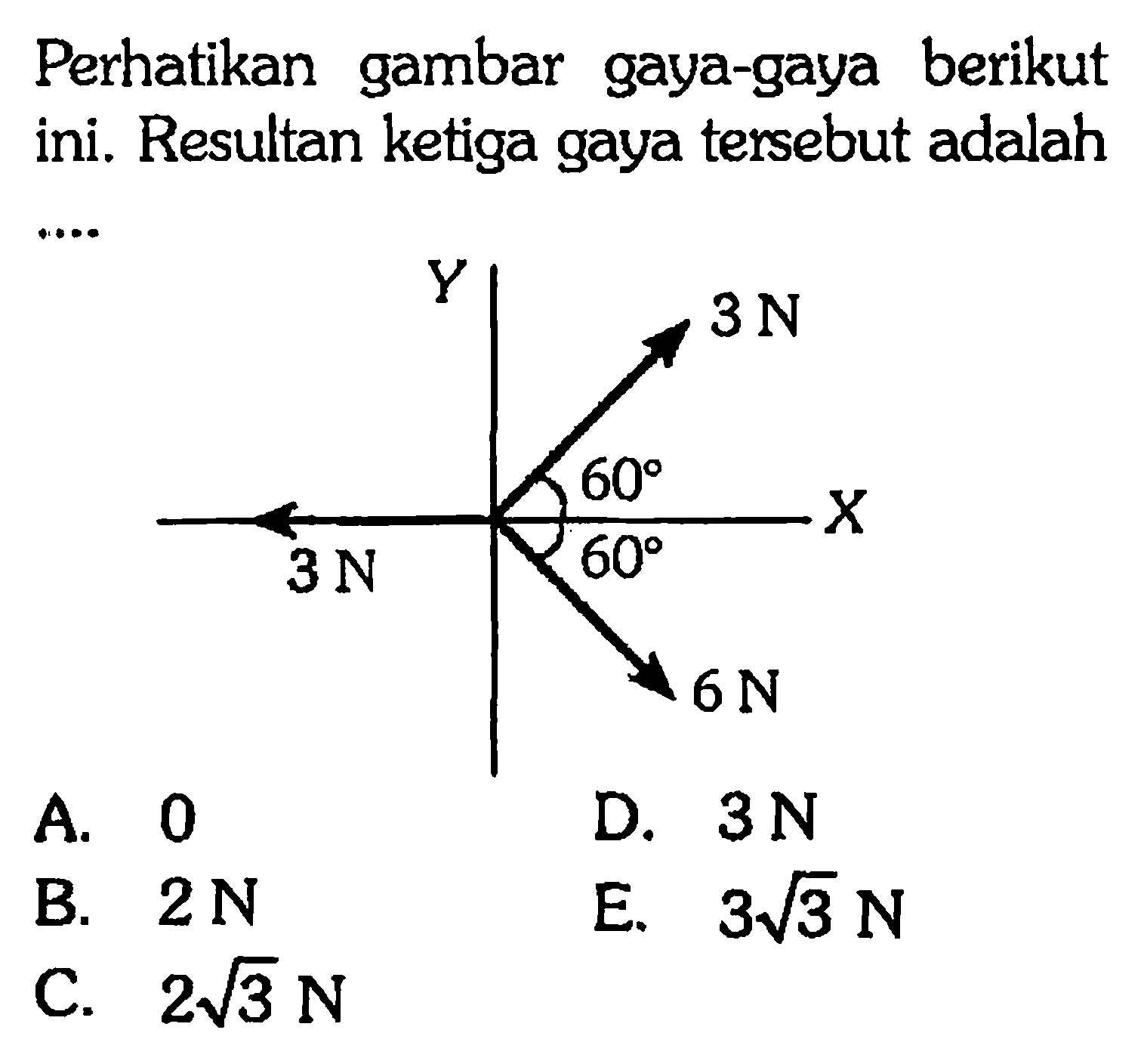 Perhatikan gambar gaya-gaya berikut ini. Resultan ketiga gaya tersebut adalah