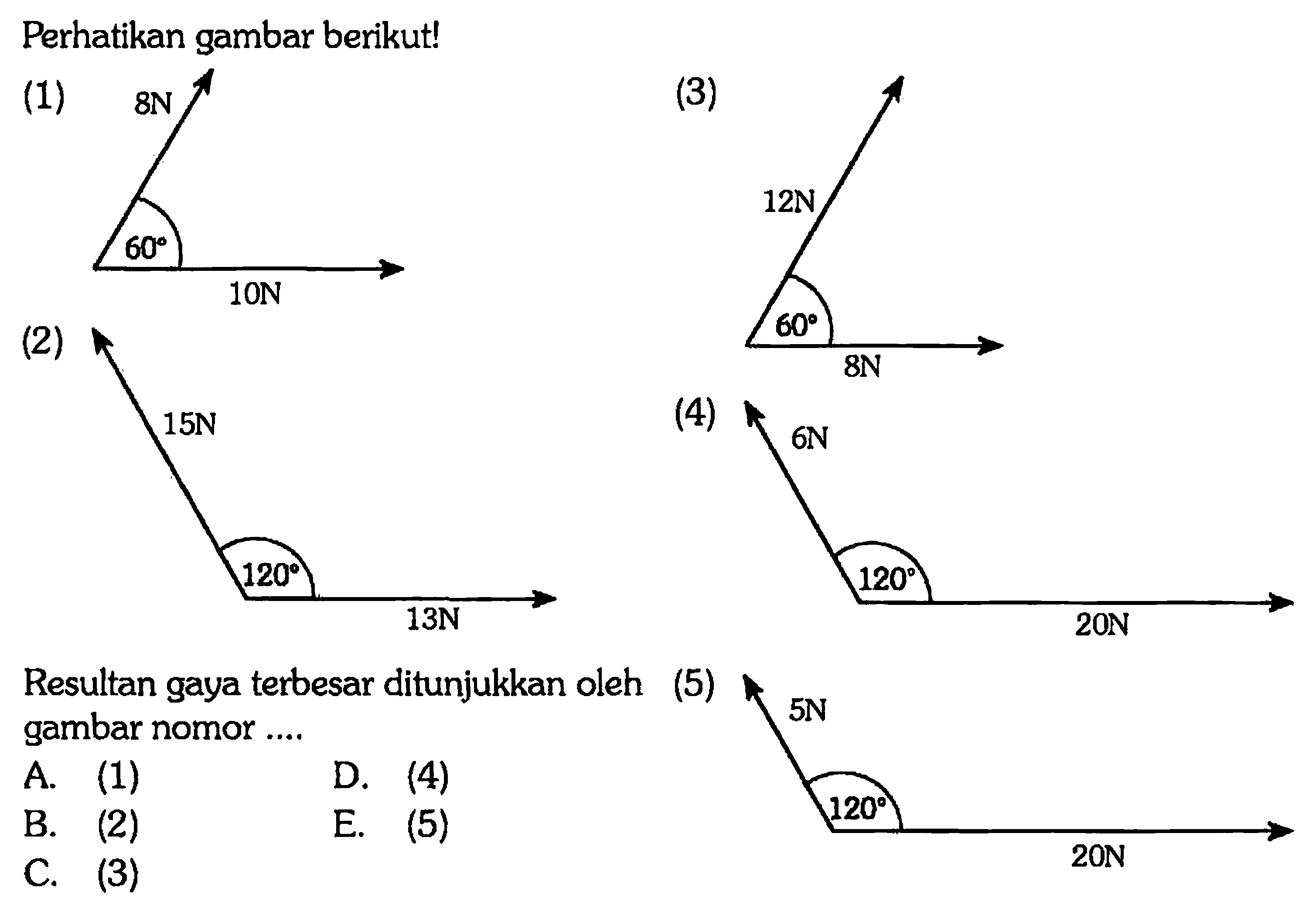 Perhatikan gambar berikut! (1) (3) (2) (4) Resultan gaya terbesar ditunjukkan oleh gambar nomor ....