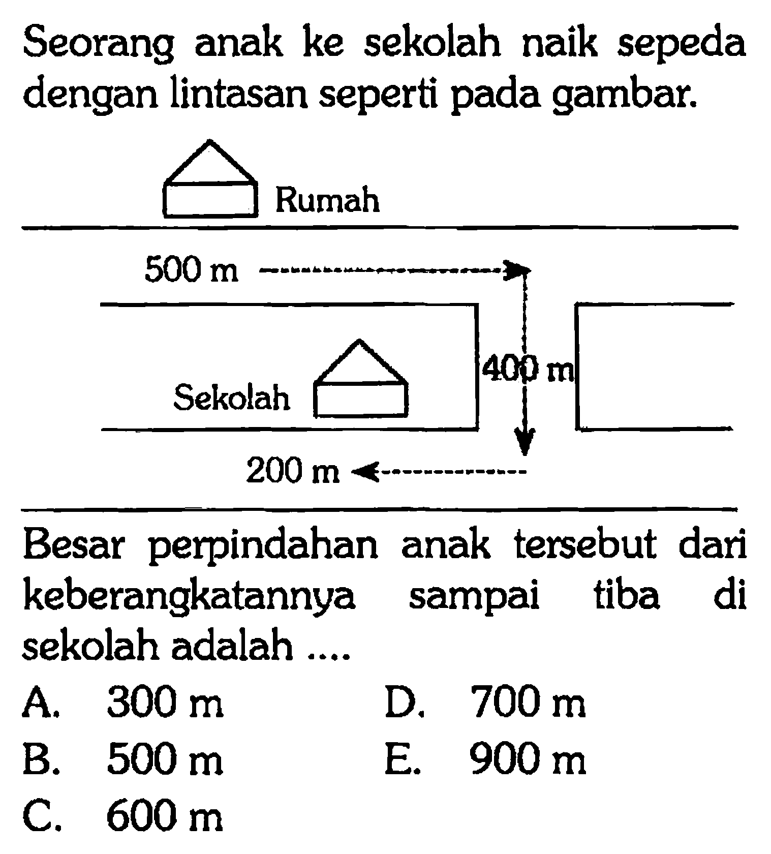 Seorang anak ke sekolah naik sepeda dengan lintasan seperti pada gambar. Besar perpindahan anak tersebut dari keberangkatannya sampai tiba di sekolah adalah....