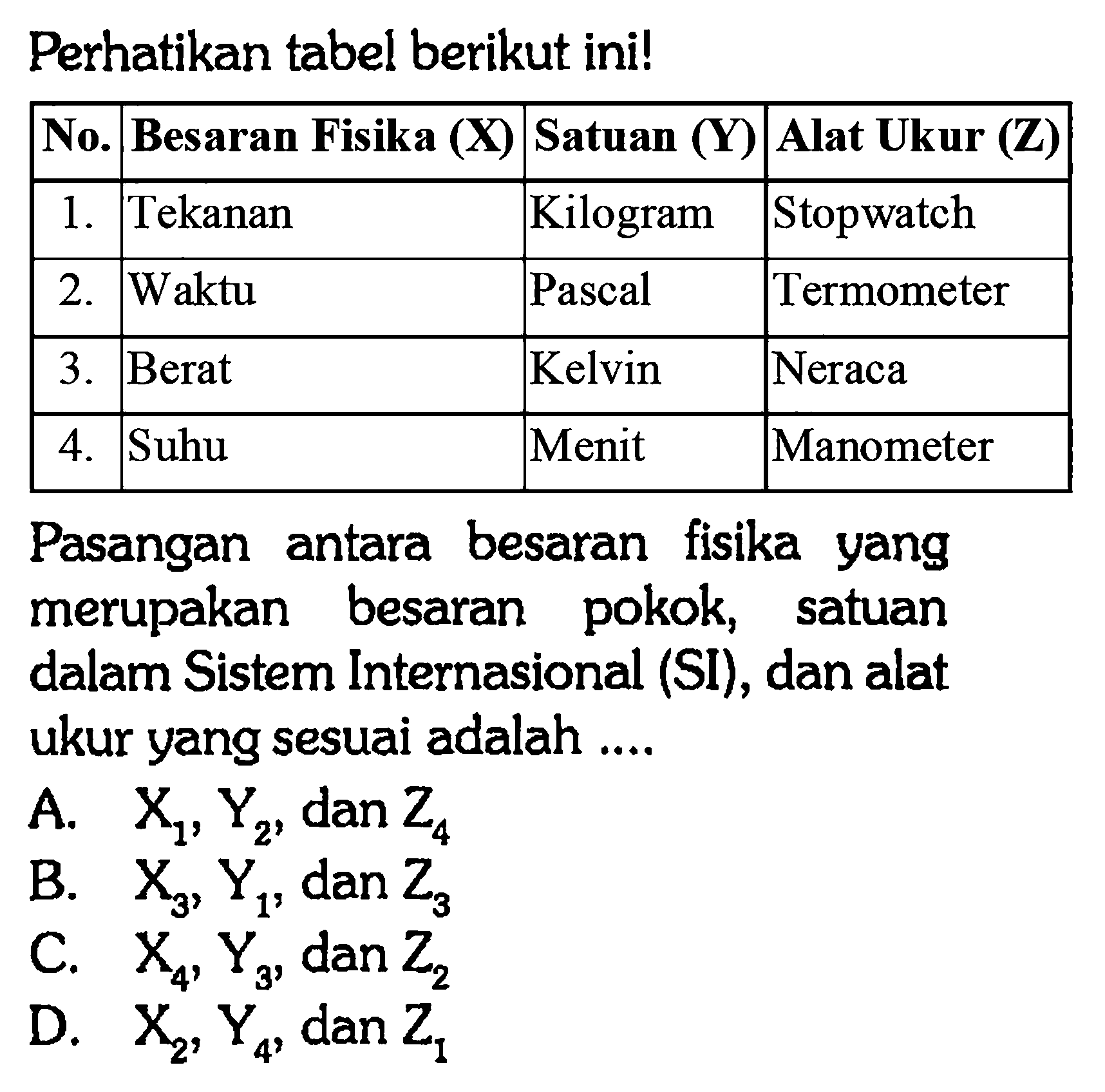 Perhatikan tabel berikut ini! No.  Besaran Fisika (X)  Satuan (Y)  Alat Ukur (Z) 1.  Tekanan  Kilogram  Stopwatch 2.  Waktu  Pascal  Termometer 3.  Berat  Kelvin  Neraca 4.  Suhu  Menit  Manometer Pasangan antara besaran fisika yang merupakan besaran pokok, satuan dalam Sistem Internasional (SI), dan alat ukur yang sesuai adalah ....