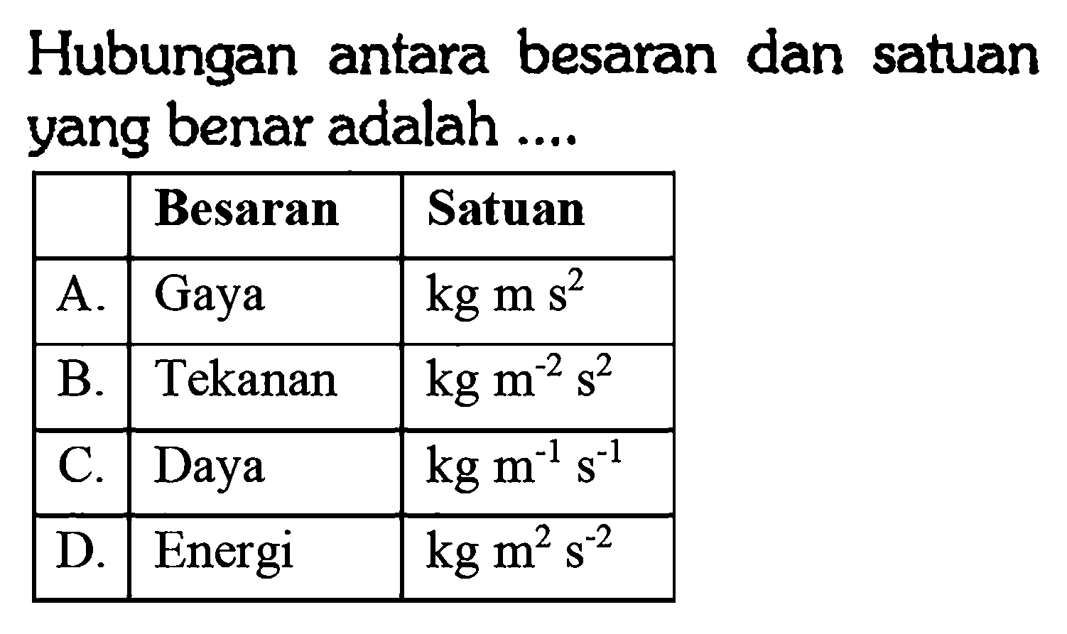 Hubungan antara besaran dan satuan yang benar adalah .... 
Besaran Satuan 
A. Gaya kg m s^2 
B. Tekanan kg m^(-2) s^2 
C. Daya kg m^(-1) s^(-1) 
D. Energi kg m^2 s^(-2)