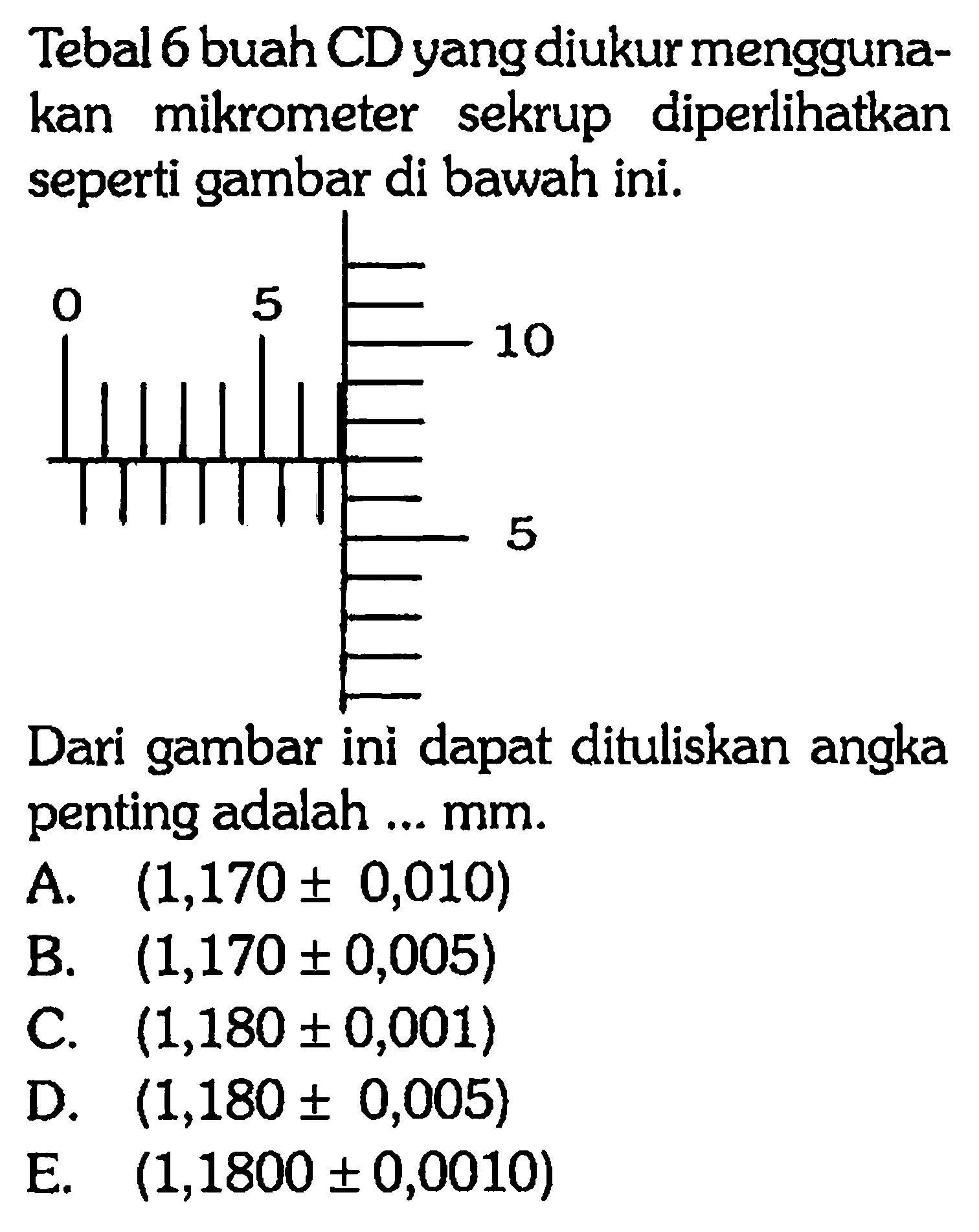 Tebal 6 buah CD yang diukur menggunakan mikrometer sekrup diperlihatkan seperti gambar di bawah ini.
Dari gambar ini dapat dituliskan angka penting adalah ... mm.