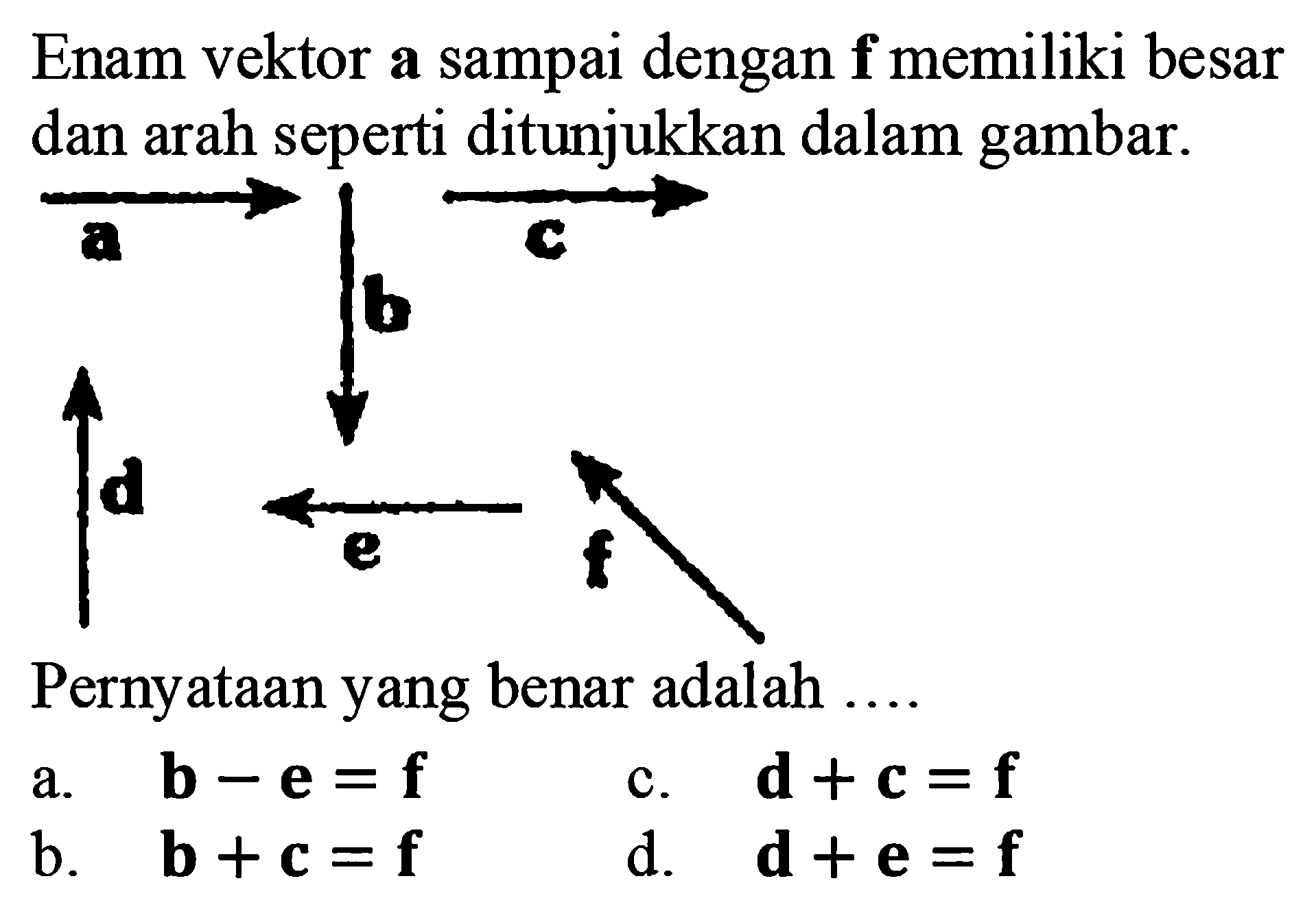 Enam vektor a sampai dengan f memiliki besar dan arah seperti ditunjukkan dalam gambar. Pernyataan yang benar adalah....