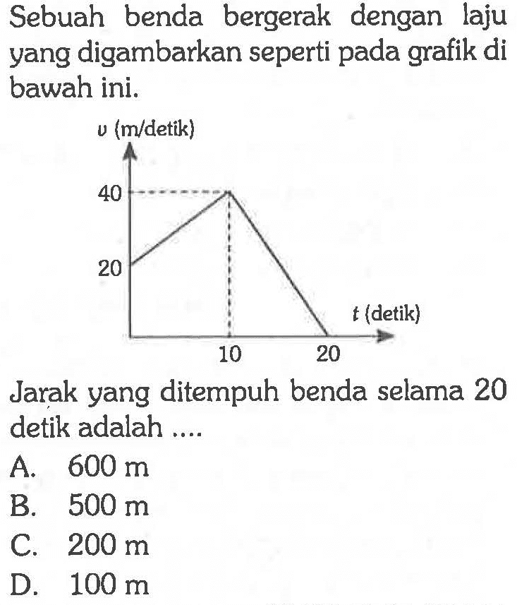 Sebuah benda bergerak dengan laju yang digambarkan seperti pada grafik di bawah ini (m/detik) 40 20 (detik) 10 20 Jarak yang ditempuh benda selama 20 detik adalah ...