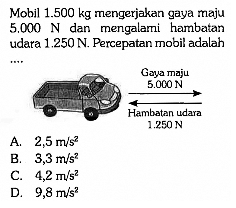 Mobil 1.500 kg mengerjakan gaya maju 5.000 N dan mengalami hambatan udara 1.250 N. Percepatan mobil adalah ... 