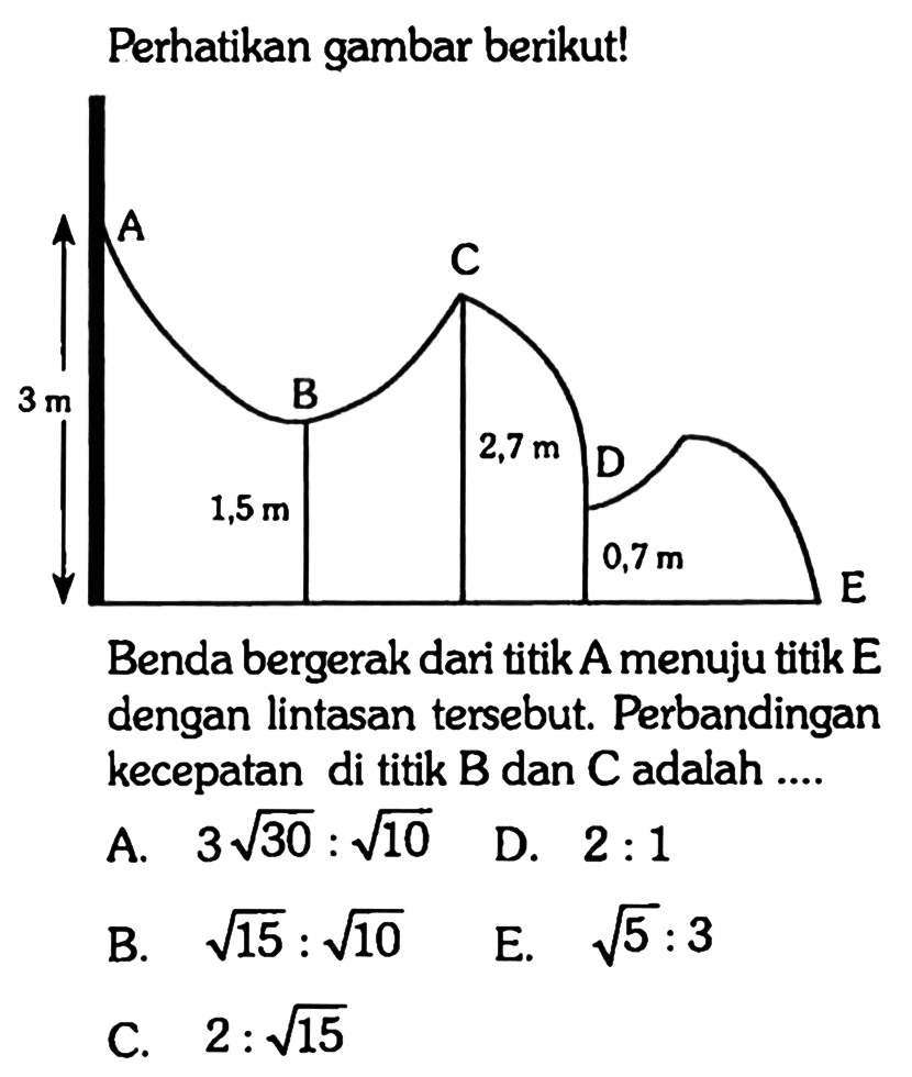 Perhatikan gambar berikut!
Benda bergerak dari titik A menuju titik  E  dengan lintasan tersebut. Perbandingan kecepatan di titik  B  dan  C  adalah ....
A.  3 akar(30): akar(10) 
D.  2: 1 
B.  akar(15): akar(10) 
E.  akar(5): 3 
C.  2: akar(15) 