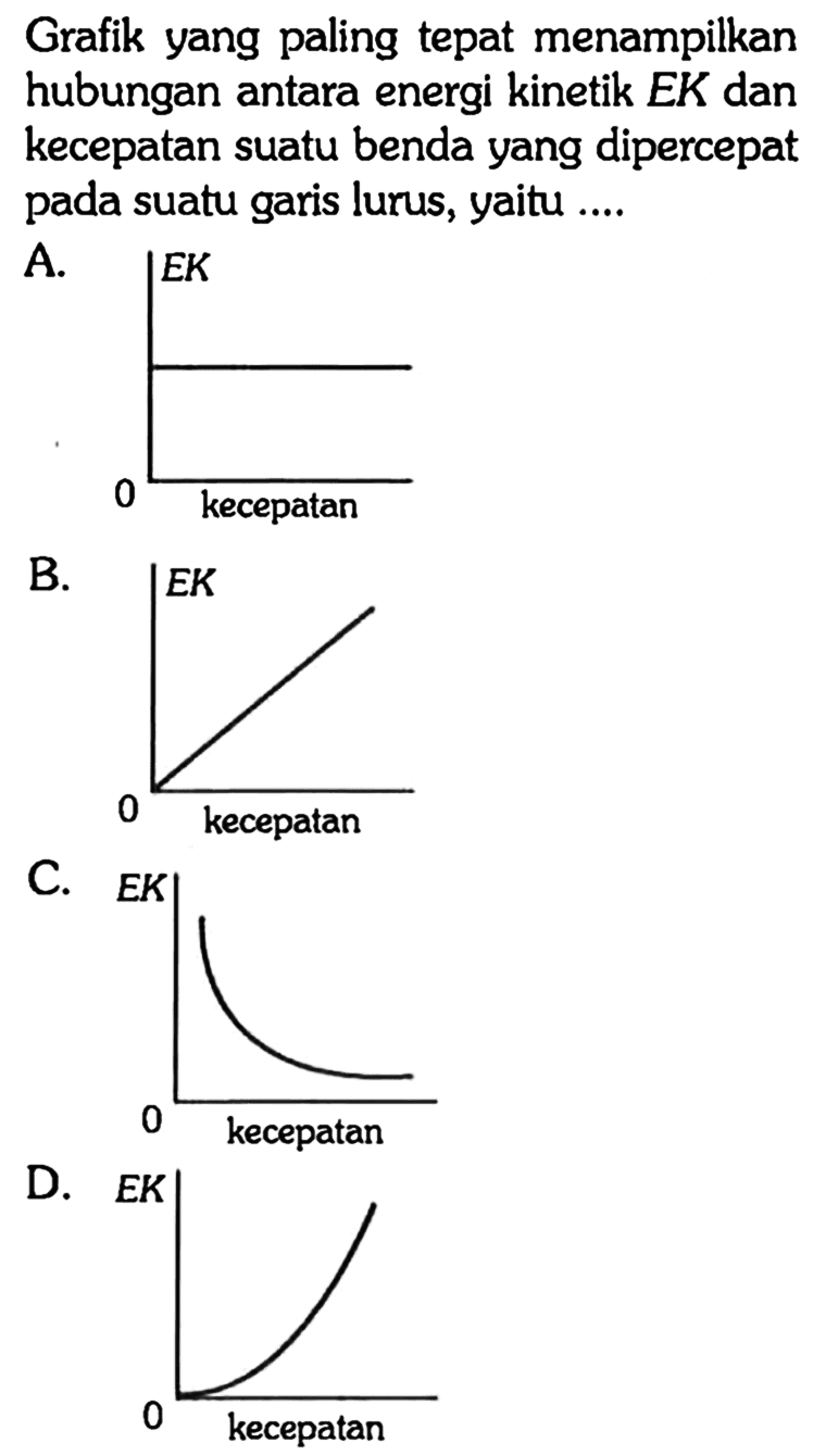 Grafik yang paling tepat menampilkan hubungan antara energi kinetik EK dan kecepatan suatu benda yang dipercepat pada suatu garis lurus, yaitu .... 