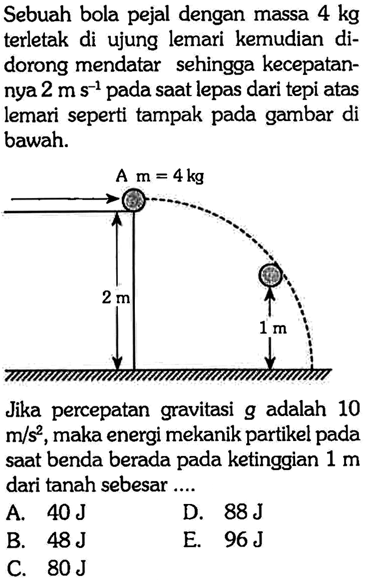 Sebuah bola pejal dengan massa 4 kg terletak di ujung lemari kemudian didorong mendatar sehingga kecepatannya 2 ms^-1 pada saat lepas dari tepi atas lemari seperti tampak pada gambar di bawah.A m=4 kg2m 1mJika percepatan gravitasi g adalah 10 m/s^2, maka energi mekanik partikel pada saat benda berada pada ketinggian 1 m dari tanah sebesar ....