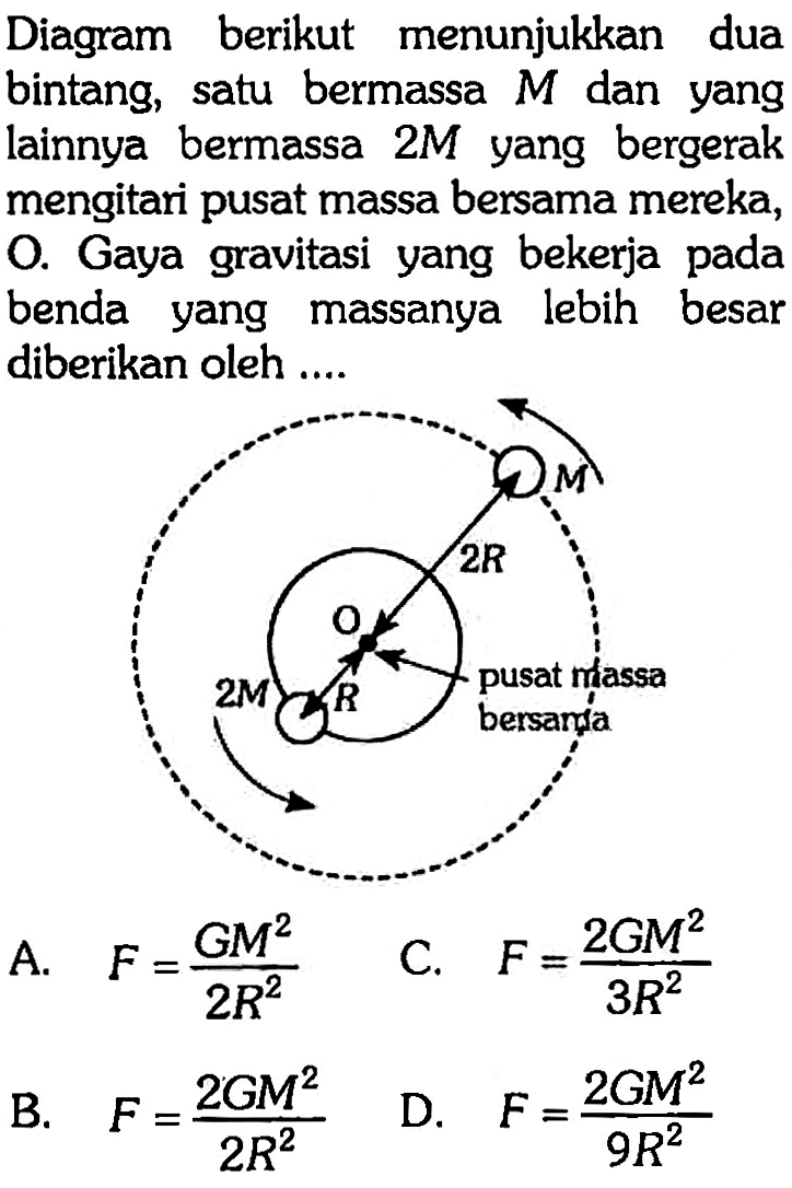 Diagram berikut menunjukkan dua bintang, satu bermassa M dan yang lainnya bermassa 2M yang bergerak mengitari pusat massa bersama mereka, O. Gaya gravitasi yang bekerja pada benda yang massanya lebih besar diberikan oleh .... M 2R O R 2M pusat massa bermassa