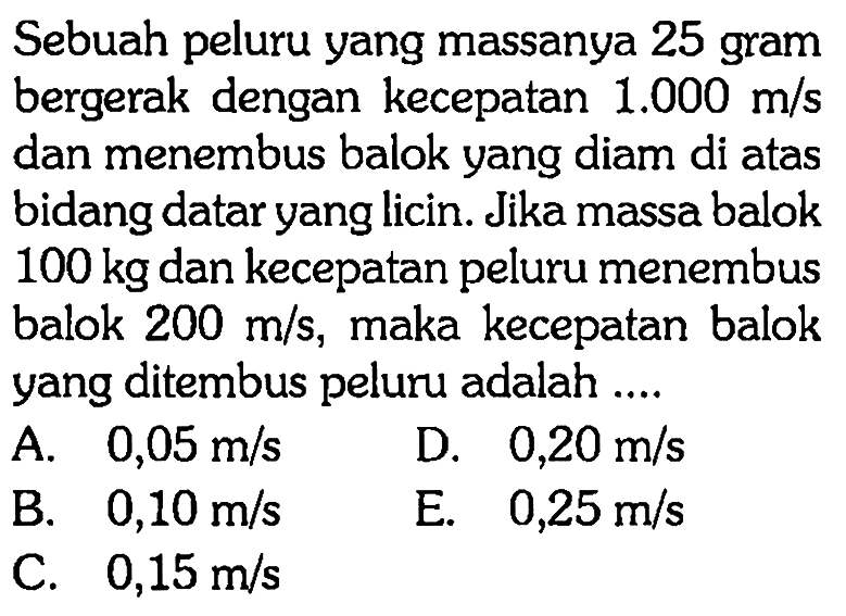 Sebuah peluru yang massanya 25 gram bergerak dengan kecepatan  1.000 m/s dan menembus balok yang diam di atas bidang datar yang licin. Jika massa balok 100 kg dan kecepatan peluru menembus balok  200 m/s, maka kecepatan balok yang ditembus peluru adalah ....
