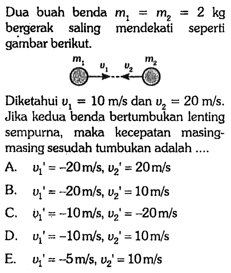 Dua buah benda  m1=m2=2 kg bergerak saling mendekati seperti gambar berikut.Diketahui u1=10 m/s dan v2=20 m/s. Jika kedua benda bertumbukan lenting sempurna, maka kecepatan masingmasing sesudah tumbukan adalah....