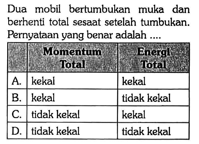 Dua mobil bertumbukan muka dan berhenti total sesaat setelah tumbukan. Pernyataan yang benar adalah .... Momentum total Energi total A. kekal kekal B. kekal tidak kekal C. tidak kekal kekal D. tidak kekal tidak kekal 