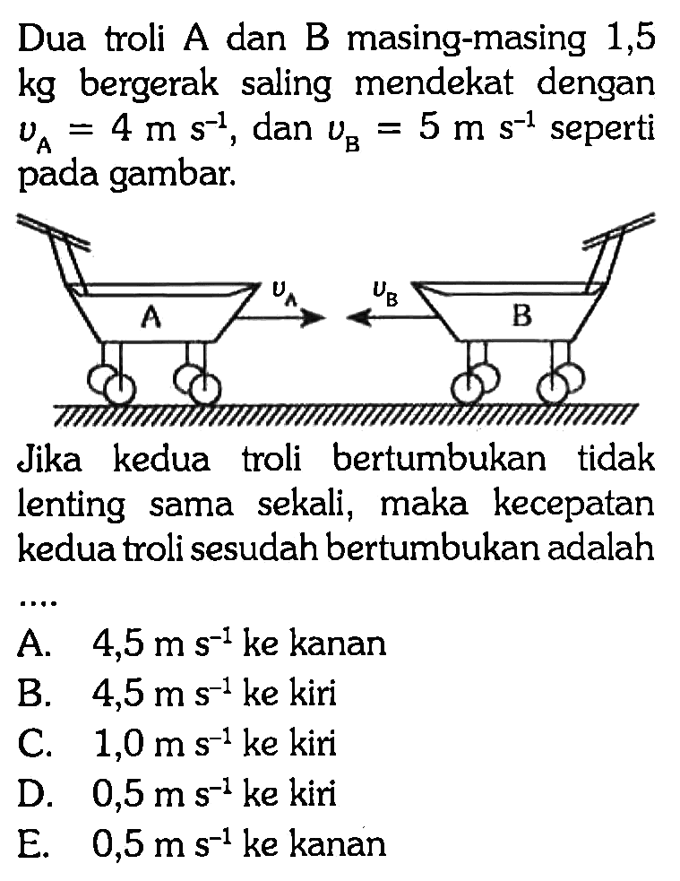 Dua troli A dan B masing-masing 1,5 kg bergerak saling mendekat dengan vA=4 m s^-1, dan vB=5 m s^-1 seperti pada gambar. Jika kedua troli bertumbukan tidak lenting sama sekali, maka kecepatan kedua troli sesudah bertumbukan adalah
