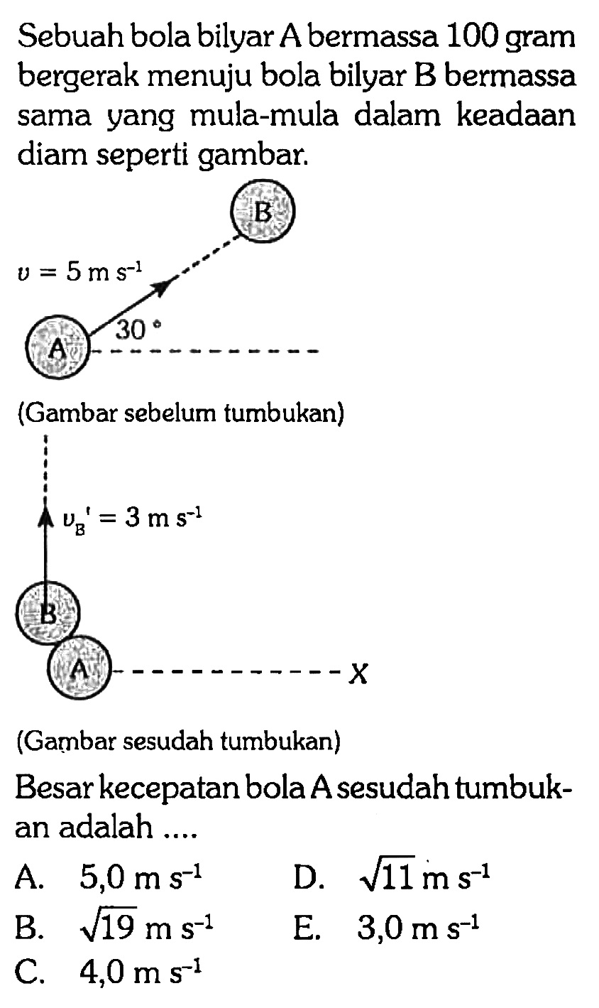 Sebuah bola bilyar  A  bermassa 100 gram bergerak menuju bola bilyar B bermassa sama yang mula-mula dalam keadaan diam seperti gambar.
(Gambar sebelum tumbukan)
(Gambar sesudah tumbukan)
Besar kecepatan bola A sesudah tumbukan adalah ....
