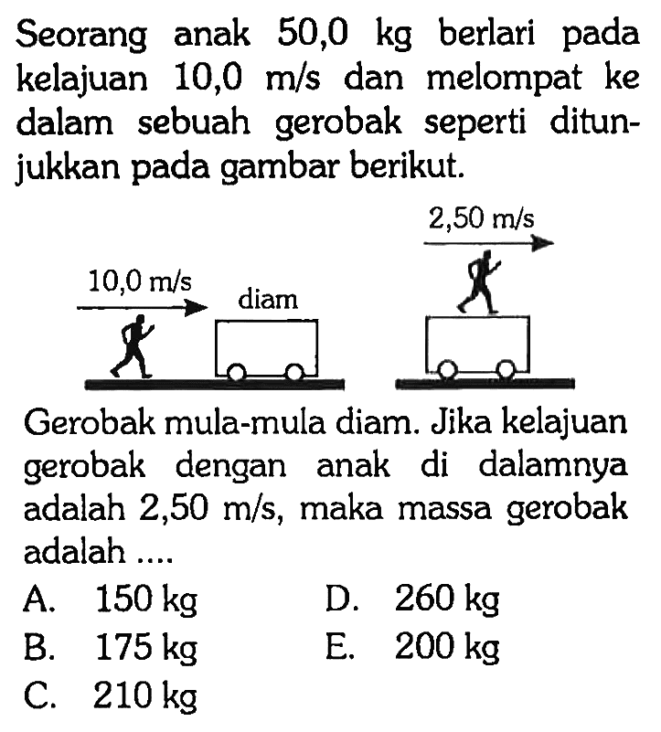 Seorang anak  50,0 kg  berlari pada kelajuan 10,0 m/s dan melompat ke dalam sebuah gerobak seperti ditunjukkan pada gambar berikut. 10,0 m/s diam 2.50 m/sGerobak mula-mula diam. Jika kelajuan gerobak dengan anak di dalamnya adalah 2,50 m/s, maka massa gerobak adalah ....