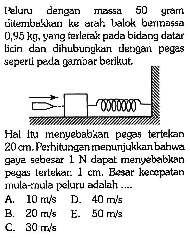 Peluru dengan massa 50 gram ditembakkan ke arah balok bermassa  0,95 kg, yang terletak pada bidang datar licin dan dihubungkan dengan pegas seperti pada gambar berikut.Hal itu menyebabkan pegas tertekan 20 cm. Perhitungan menunjukkan bahwa gaya sebesar 1 N dapat menyebabkan pegas tertekan 1 cm. Besar kecepatan mula-mula peluru adalah .... A.  10 m/s   D.  40 m/s B.  20 m/s  E.  50 m/s C.  30 m/s 