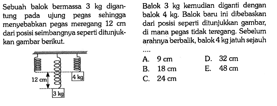 Sebuah balok bermassa 3 kg digantung pada ujung pegas sehingga menyebabkan pegas meregang 12 cm dari posisi seimbangnya seperti ditunjukkan gambar berikut.
Balok 3 kg kemudian diganti dengan  balok 4 kg . Balok baru ini dibebaskan  dari posisi seperti ditunjukkan gambar, di mana pegas tidak teregang. Sebelum  arahnya berbalik, balok 4 kg jatuh sejauh..
12 cm 4 kg 3 kg