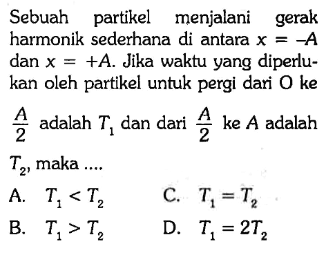 Sebuah partikel menjalani gerak harmonik sederhana di antara  x=-A  dan  x=+A . Jika waktu yang diperlukan oleh partikel untuk pergi dari O ke A/2 adalah T1 dan dari A/2 ke  A  adalah T2 , maka ....
