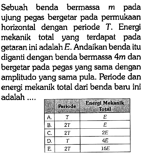 Sebuah benda bermassa m pada ujung pegas bergetar pada permukaan horizontal dengan periode T. Energi mekanik total yang terdapat pada getaran ini adalah E. Andaikan benda itu diganti dengan benda bermassa 4 m dan bergetar pada pegas yang sama dengan amplitudo yang sama pula. Periode dan energi mekanik total dari benda baru ini adalah ....


