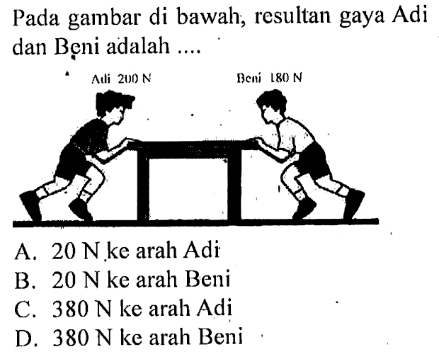 Pada gambar di bawah, resultan gaya Adi dan Beni adalah...
Adi 200 N Beni 180 N