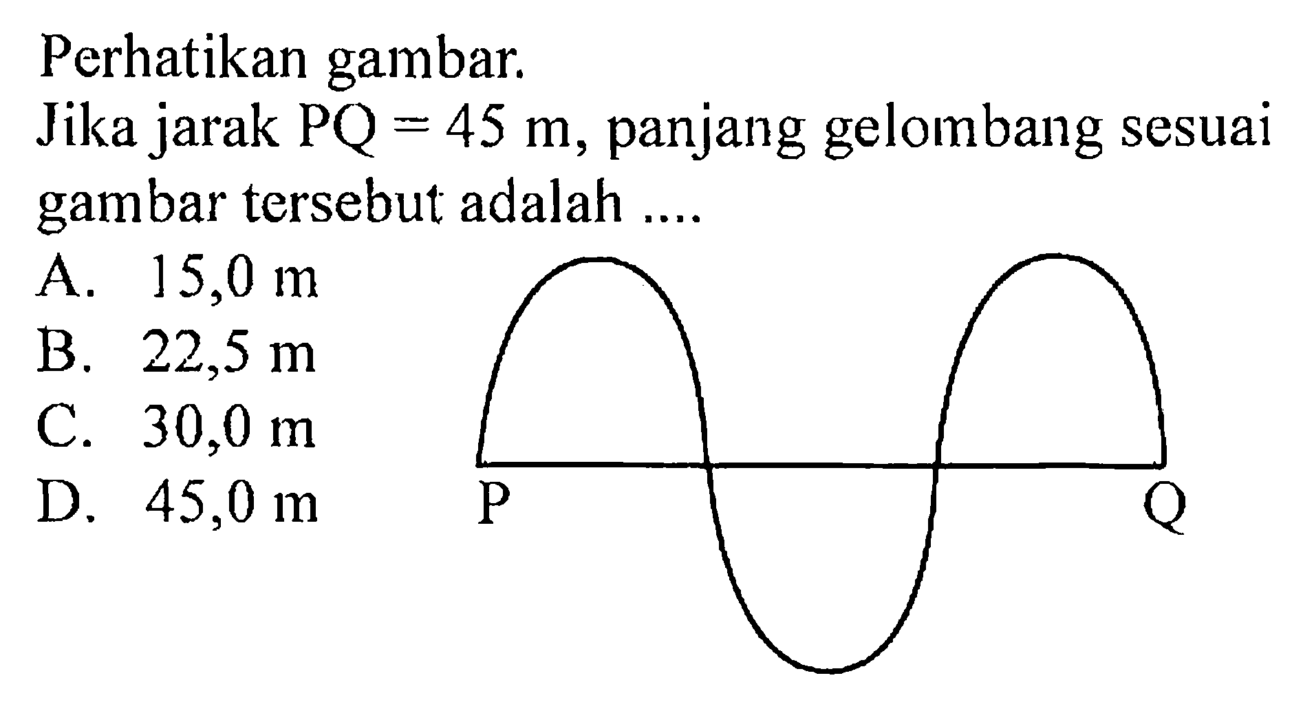 Perhatikan gambar.Jika jarak PQ=45 m, panjang gelombang sesuai gambar tersebut adalah ....