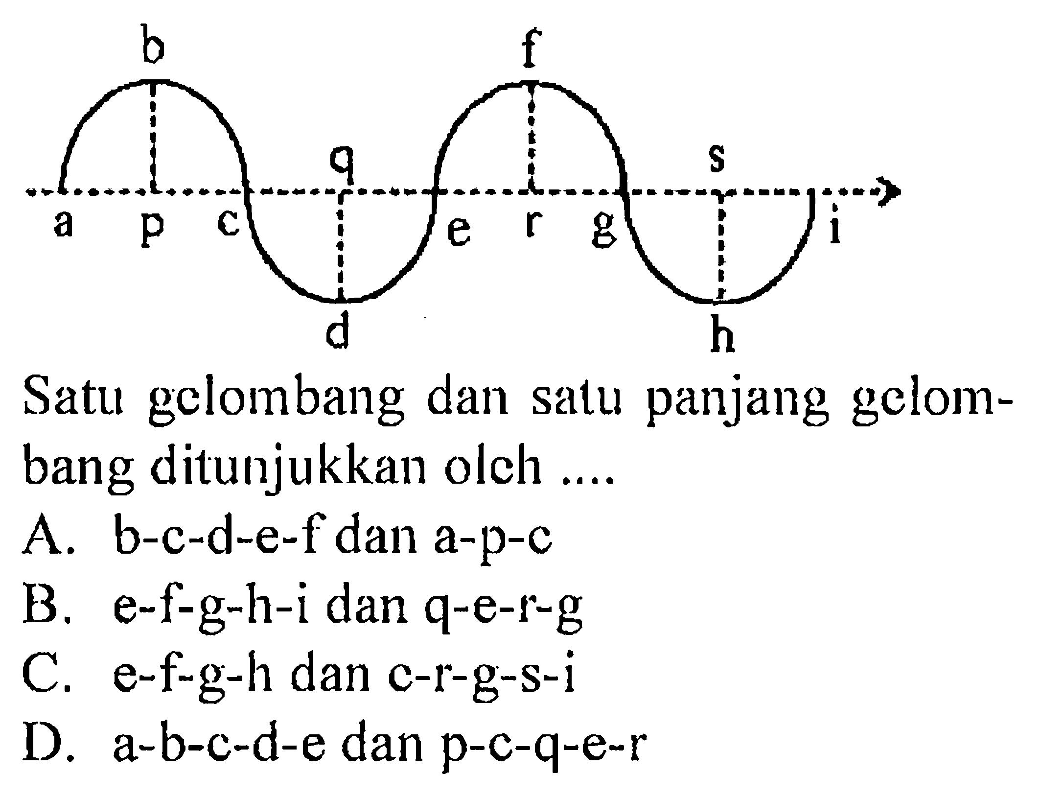 a b p c d q e f e g h s i Satu gelombang dan satu panjang gelombang ditunjukkan olch ....
A. b-c-d-e-f dan a-p-c
B. e-f-g-h-i dan q-e-r-g
C. e-f-g-h dan c-r-g-s-i
D. a-b-c-d-e dan p-c-q-e-r