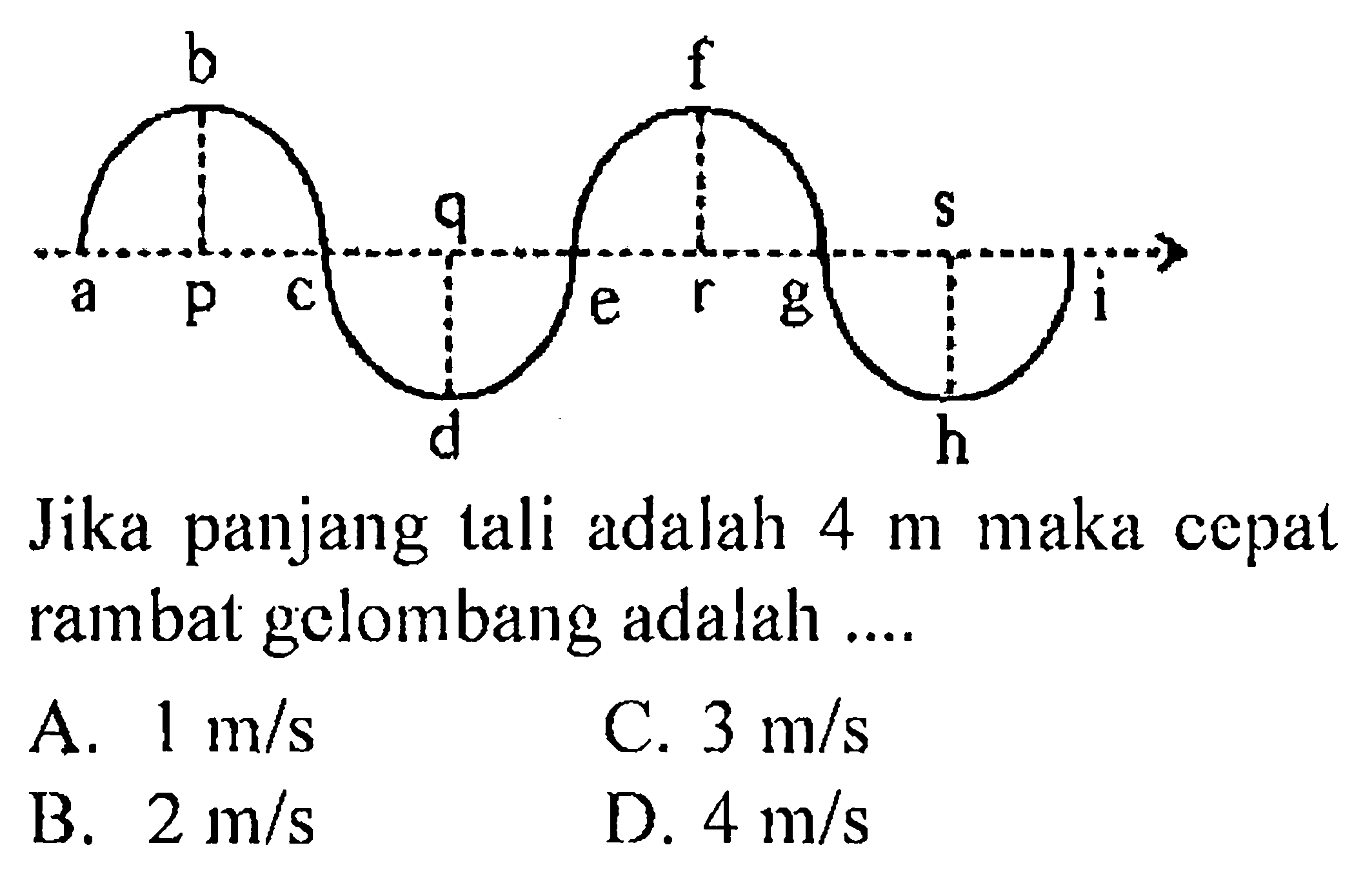 b f
q s
a p c e r g i
d h
Jika panjang tali adalah 4 m maka cepat rambat gelombang adalah ....
