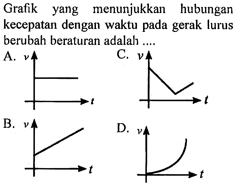 Grafik yang menunjukkan hubungan kecepatan dengan waktu pada gerak lurus berubah beraturan adalah ....A. v tC. v tB. v tD. v t