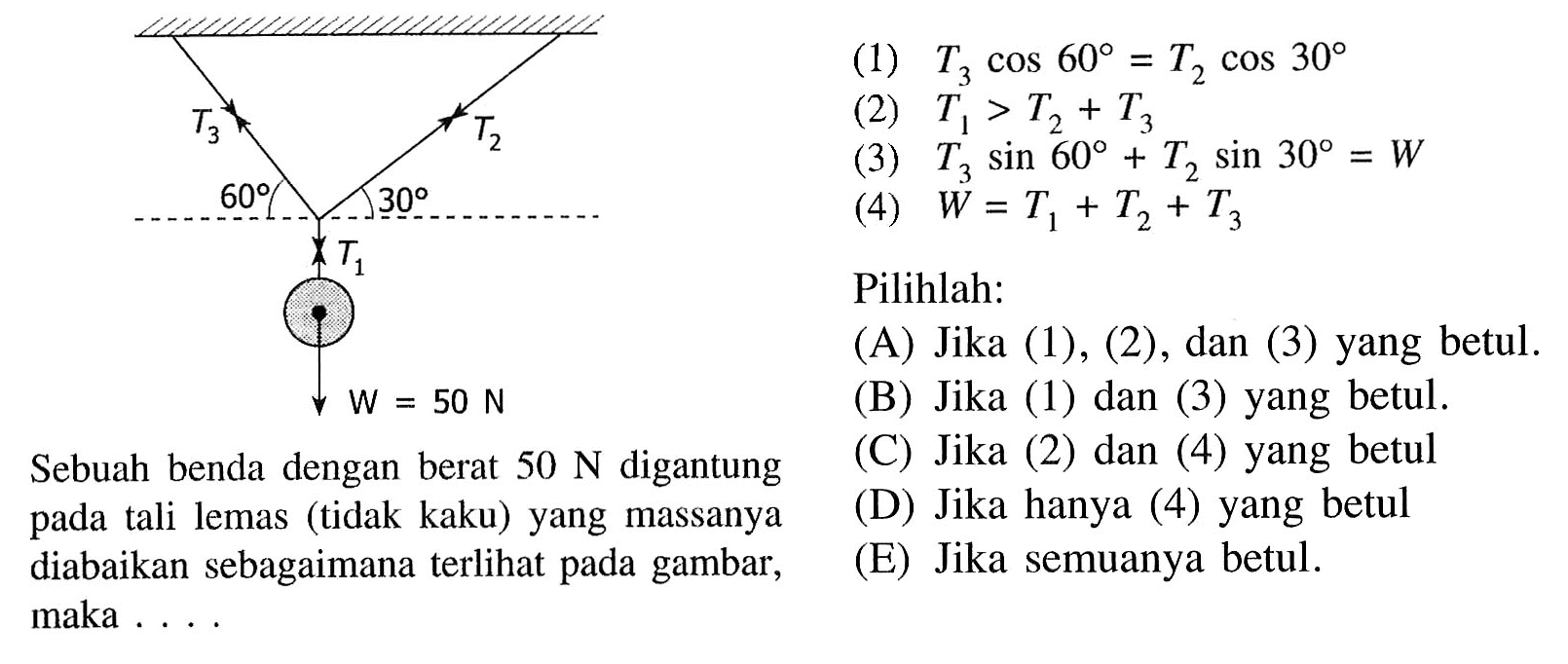 T3 T2 60 30 T1 W = 50 N 
Sebuah benda dengan berat 50 N digantung pada tali lemas (tidak kaku) yang massanya diabaikan sebagaimana terlihat pada gambar, maka .... 
(1) T3 cos 60 = T2 cos 30 
(2) T1 > T2 + T3 
(3) T3 sin 60 + T2 sin 30 = W 
(4) W = T1 + T2 + T3