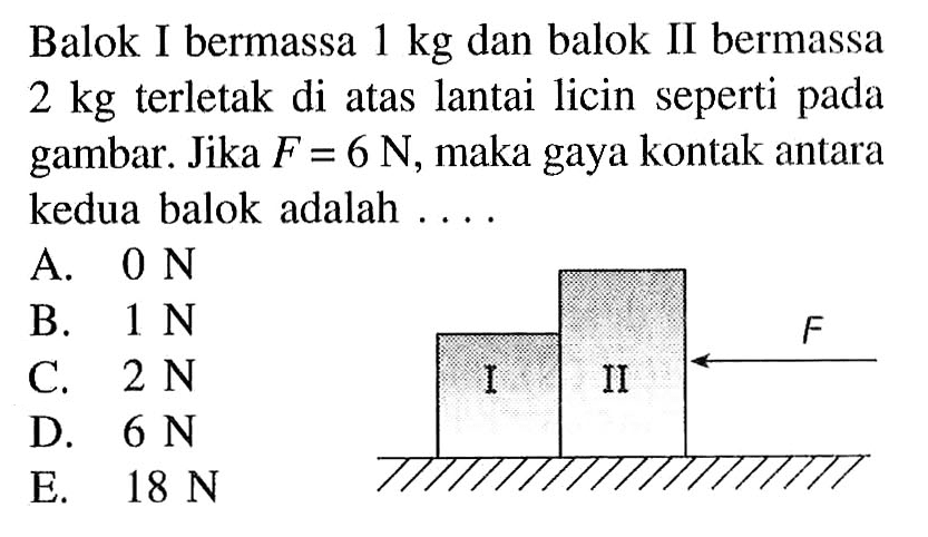 Balok I bermassa 1 kg dan balok II bermassa 2 kg terletak di atas lantai licin seperti pada gambar. Jika F=6 N, maka gaya kontak antara kedua balok adalah... I IH F