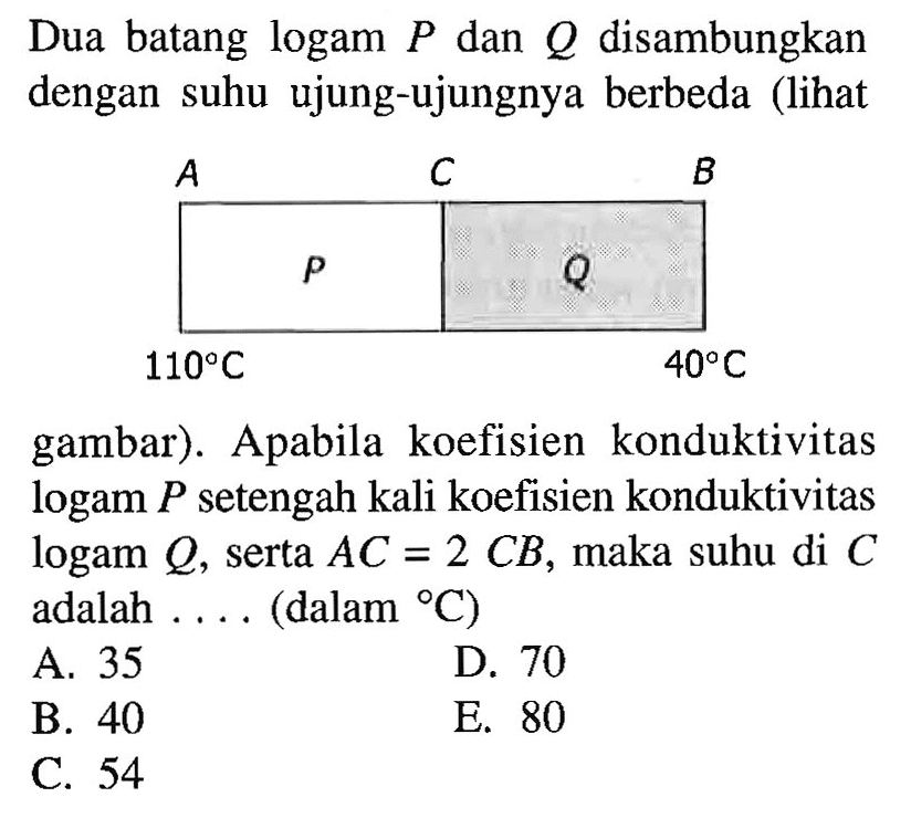 Dua batang logam  P  dan  Q  disambungkan dengan suhu ujung-ujungnya berbeda (lihatgambar). Apabila koefisien konduktivitas logam  P  setengah kali koefisien konduktivitas logam  Q , serta  AC=2CB , maka suhu di C adalah .... (dalam C)