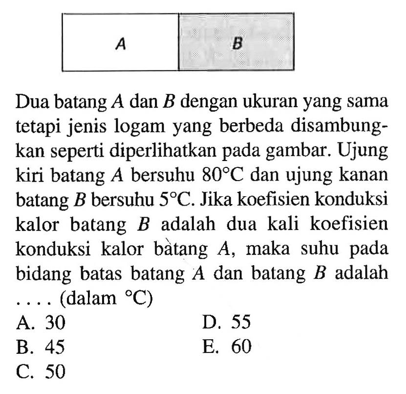 A B  Dua batang  A  dan  B  dengan ukuran yang sama tetapi jenis logam yang berbeda disambungkan seperti diperlikan pada gambar. Ujung kiri batang  A  bersuhu 80 C dan ujung kanan batang  B  bersuhu  5 C . Jika koefisien konduksi kalor batang  B  adalah dua kali koefisien konduksi kalor batang A, maka suhu pada bidang batas batang A dan batang B adalah ... . (dalam C)