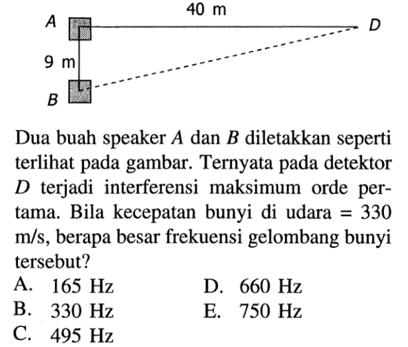 A 40 m D 9 m B Dua buah speaker A dan B  diletakkan seperti terlihat pada gambar. Ternyata pada detektor D terjadi interferensi maksimum orde pertama. Bila kecepatan bunyi di udara =330 m/s, berapa besar frekuensi gelombang bunyi tersebut?