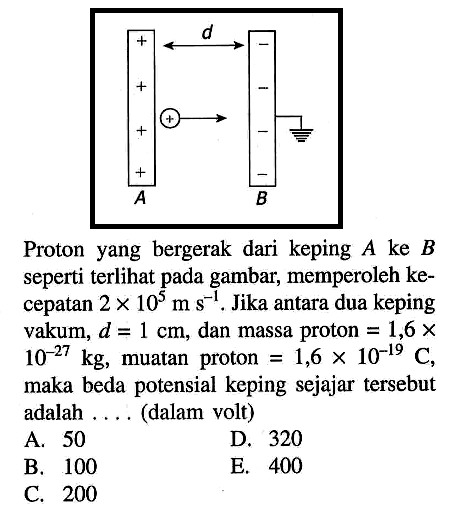 d A BProton yang bergerak dari keping A ke B seperti terlihat pada gambar, memperoleh kecepatan 2 x 10^5 m s^-1. Jika antara dua keping vakum, d = 1 cm, dan massa proton = 1,6 x 10^-27 kg, muatan proton = 1,6 x 10^-19 C, maka beda potensial keping sejajar tersebut adalah .... (dalam volt) 