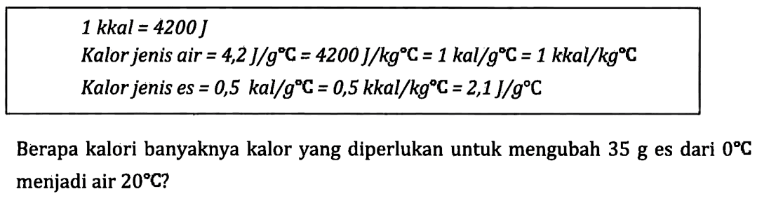 1 kkal = 4200 J Kalor jenis air = 4,2 J/gC = 4200 J/kgC = 1 kal/gC = 1 kkal/kgC Kalor jenis es = 0,5 kal/gC = 0,5 kkal/kgC = 2,1 J/gC Berapa kalori banyaknya kalor yang diperlukan untuk mengubah 35 g es dari 0C menjadi air 20C?