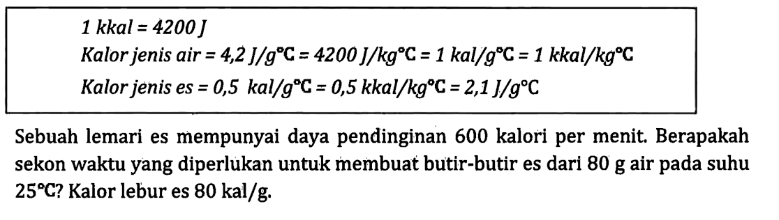 1 kkal = 4200 Kalor jenis air = 4,2 J/g C = 4200 J/kg C = 1 kal/g C = 1 kkal/kg C Kalor jenis es = 0,5 kal/g C = 0,5 kkal/kg C = 2,1 ]/g C Sebuah lemari es mempunyai daya pendinginan 600 kalori per menit; Berapakah sekon waktu yang diperlukan untuk membuat butir-butir es dari 80 g air pada suhu 25 C Kalor lebur es 80 kal/g.