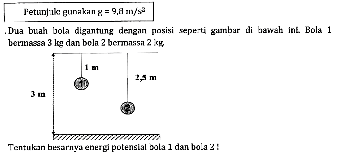 Petunjuk: gunakan g = 9,8 m/s^2 
Dua buah bola digantung dengan posisi seperti gambar di bawah ini. Bola 1 bermassa 3 kg dan bola 2 bermassa 2 kg. 
3 m 1 1 m 2 2,5 m 
Tentukan besarnya energi potensial bola 1 dan bola 2!