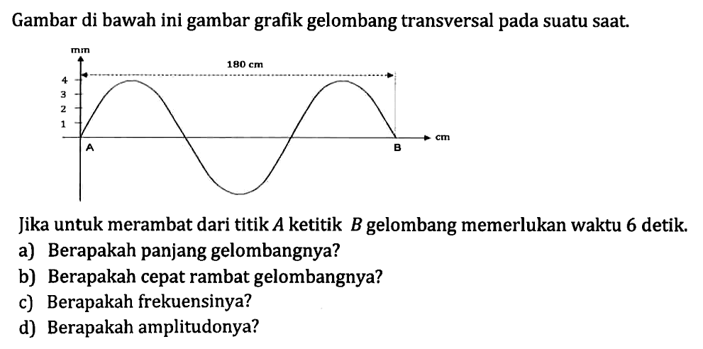 Gambar di bawah ini gambar grafik gelombang transversal pada suatu saat. Jika untuk merambat dari titik A ketitik B gelombang memerlukan waktu 6 detik.a) Berapakah panjang gelombangnya?b) Berapakah cepat rambat gelombangnya?c) Berapakah frekuensinya?d) Berapakah amplitudonya?