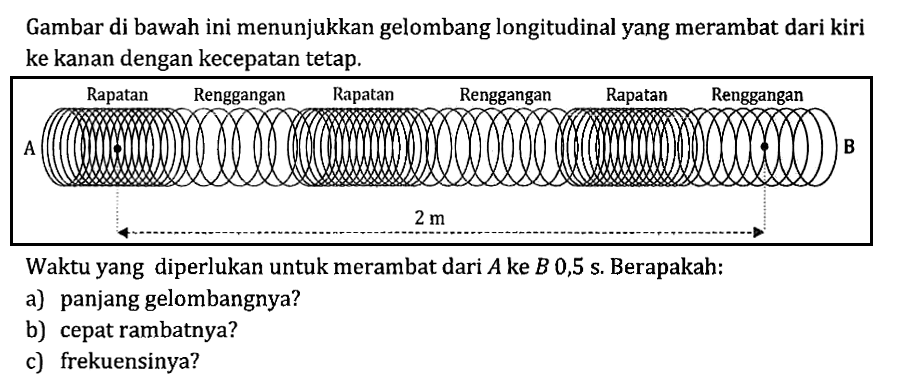 Gambar di bawah ini menunjukkan gelombang longitudinal yang merambat dari kiri ke kanan dengan kecepatan tetap.A B Rapatan Renggangan Rapatan Renggangan Rapatan Renggangan 2 m Waktu yang diperlukan untuk merambat dari  A  ke B 0,5 s . Berapakah:a) panjang gelombangnya?b) cepat rambatnya?c) frekuensinya? 