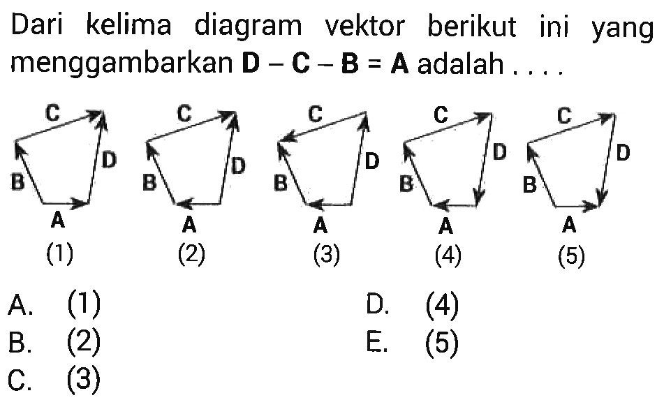 Dari kelima diagram vektor berikut ini yang menggambarkan D - C - B = A adalah ... (1) (2) (3) (4) (5)