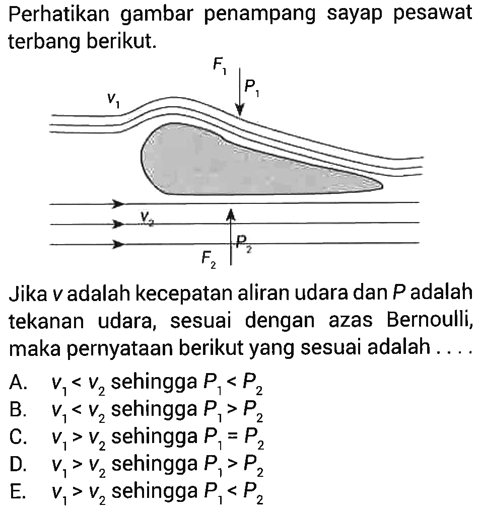 Perhatikan gambar penampang sayap pesawat terbang berikut. 
F1 P1 v1 v2 P2 F2 
Jika v adalah kecepatan aliran udara dan P adalah tekanan udara, sesuai  dengan azas Bernoulli, maka pernyataan berikut yang sesuai adalah 
A. v1 < v2 sehingga P1 < P2 
B. v1 < v2 sehingga P1 > P2 
C. v1 > v2 sehingga P1 = P2 
D. v1 > v2 sehingga P1 > P2 
E. v1 > v2 sehingga P1 < P2 
